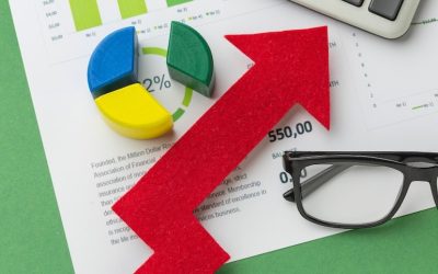 Unlock performance with True Product Costs
